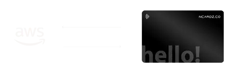 Amazon AWS data storage visual from Ncardz